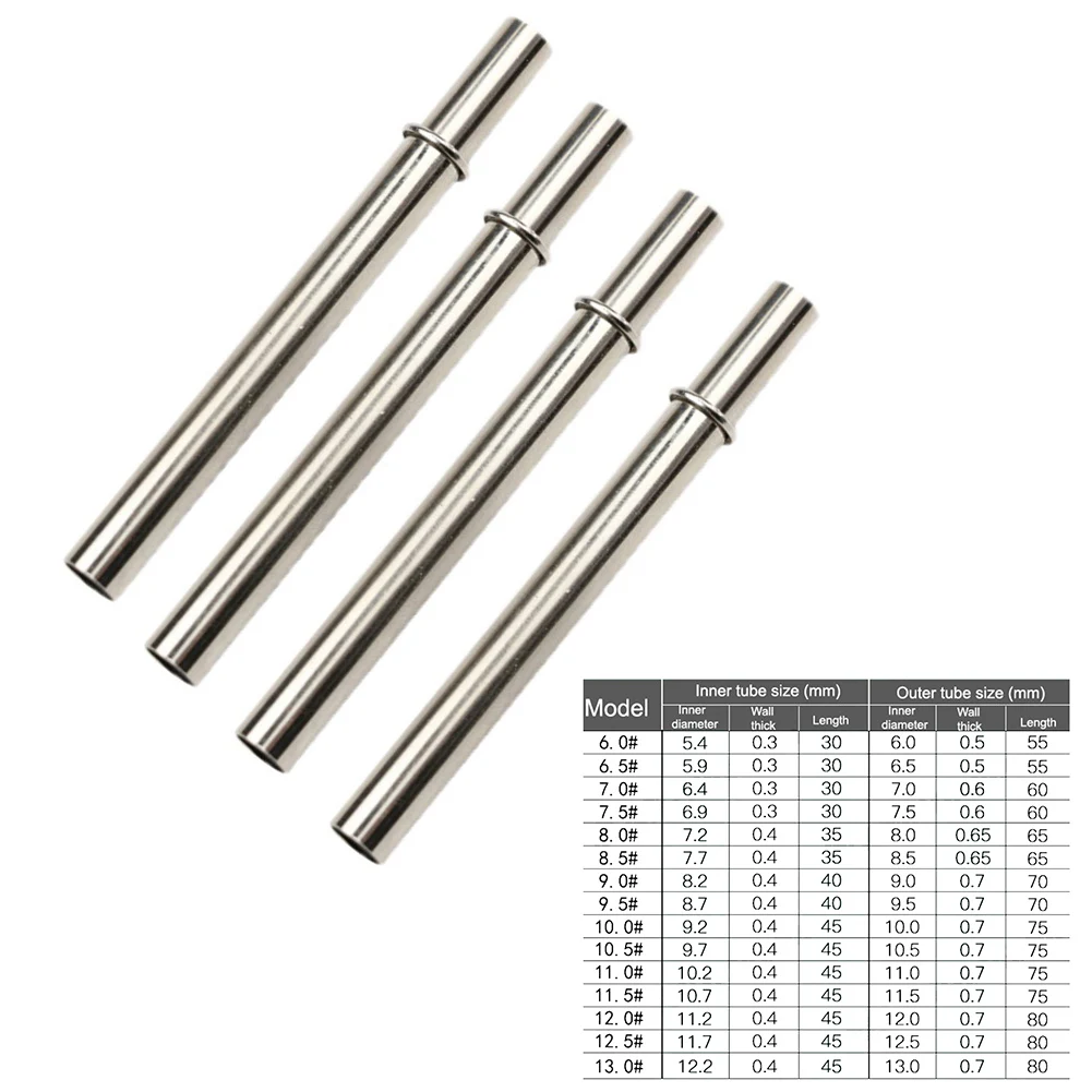 1 Pc 釣竿接続チューブ釣竿 DIY 釣竿ビルディング修理 - Fishing Rod Building Kit のレビューと価格
