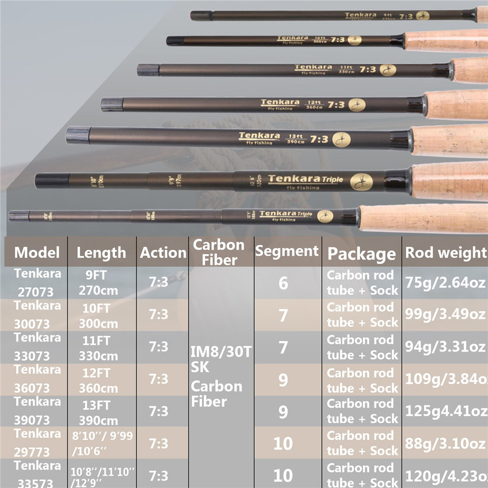 Maximumcatch-カーボンファイバーフライ釣り竿,i - Fishing Rod Carbon Fiber のレビューと価格