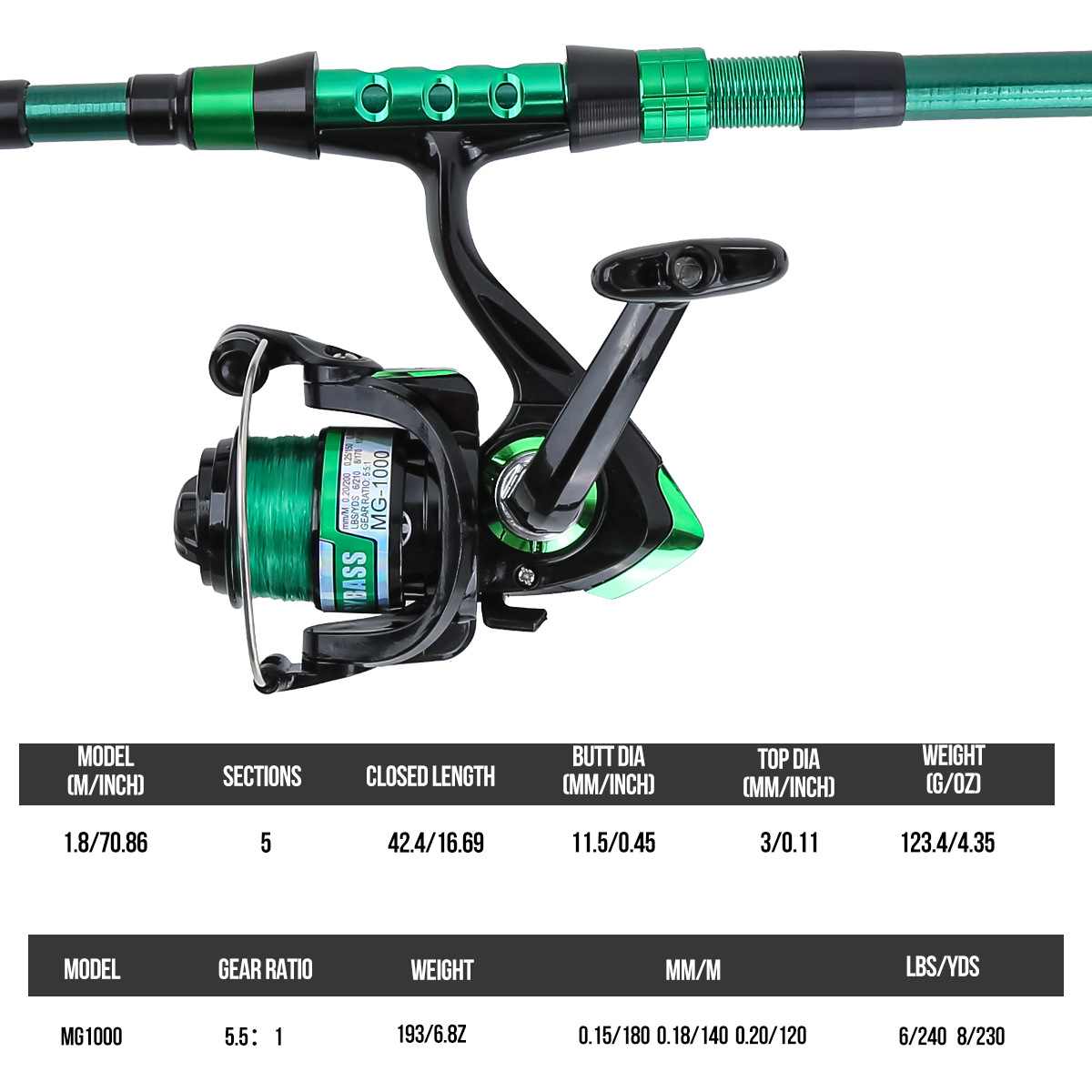1.8メートルグリーンカーボンファイバーテレスコピックルアー - Fishing Rod Combo のレビューと価格