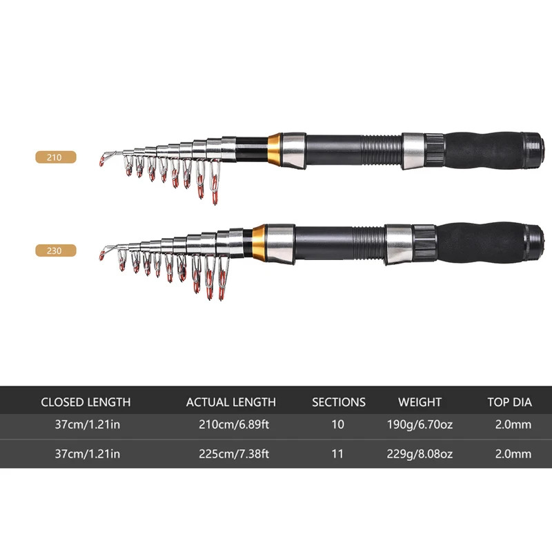 BRAVMAK 2.1/2.3m伸縮式釣り竿リールコンボフル - Fishing Rod Carbon Fiber のレビューと価格