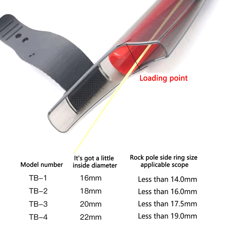 1Pc 透明釣竿先端カバーロッドハットポールガイド保護キャッ - Fishing Rod Guide Replacement のレビューと価格