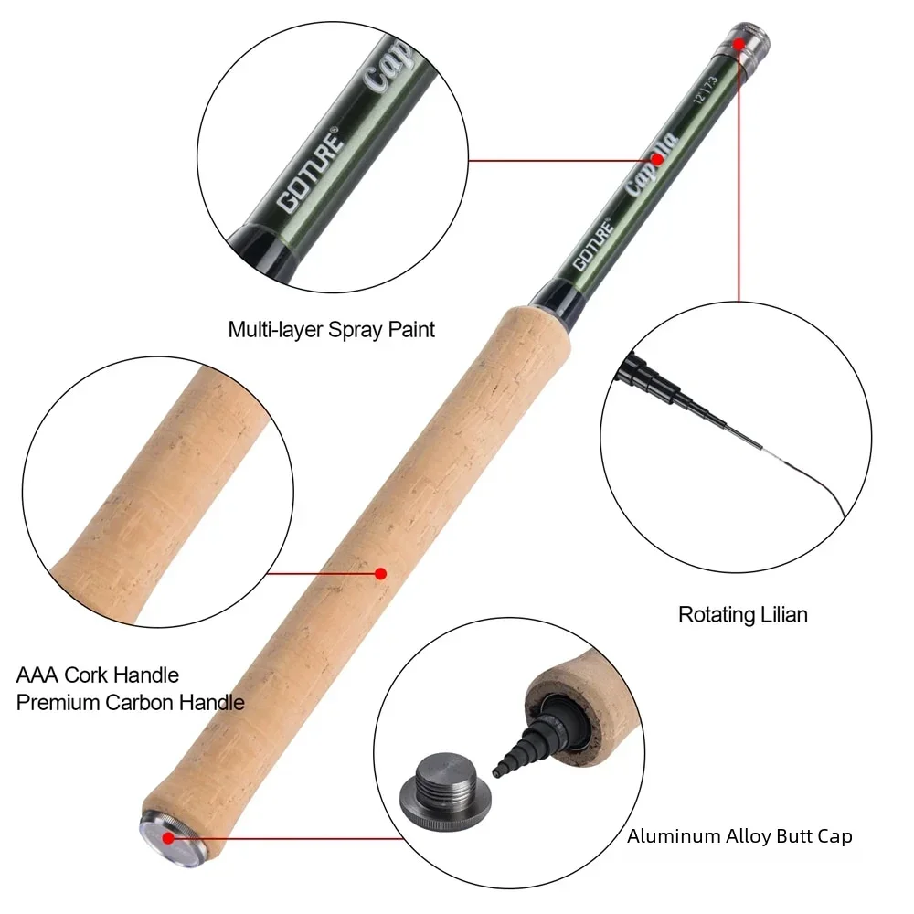 Goture 12FT クラシックテンカラフライフィッシング - Fishing Rod Combo のレビューと価格